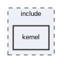 include/kernel