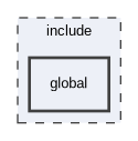 include/global