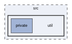 src/util
