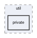 src/util/private