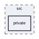 src/private