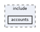 include/accounts