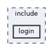 include/login