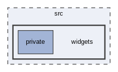 src/widgets