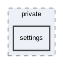 src/widgets/private/settings