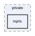 src/widgets/private/mpris