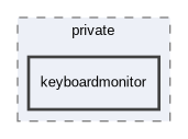 src/widgets/private/keyboardmonitor