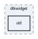 include/dtkwidget/util