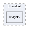 include/dtkwidget/widgets
